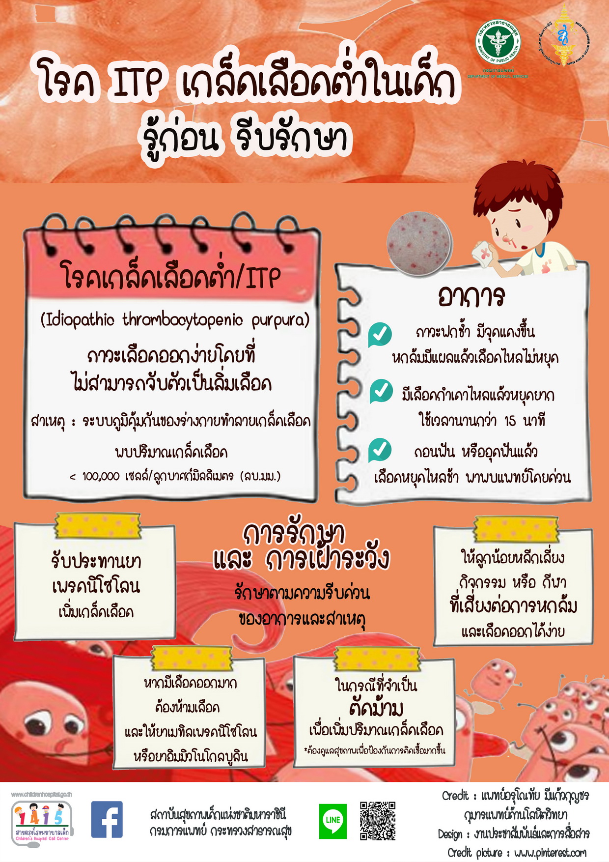 รูปภาพ